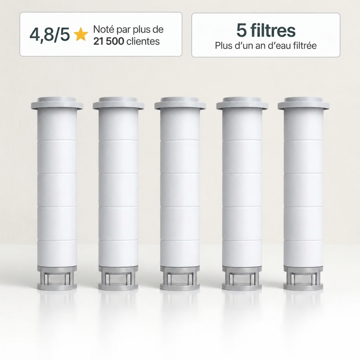 Pack de filtres Clairane – Plus d’un an d’eau filtrée